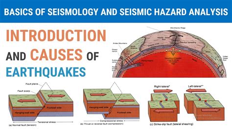 1 Introduction And Causes Of Earthquakes Youtube