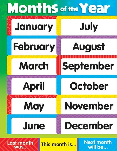 Months Of The Year Chart Printable Printable Word Searches