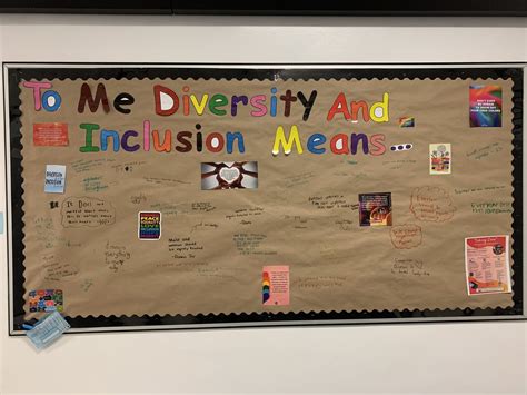 Teacher2teacher On Twitter What Do Diversity And Inclusion Mean To
