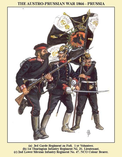 110 1866 Seven Weeks War Austro Prussian Ideas War Military