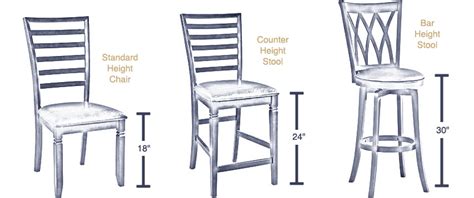 The short answer to this question is, somewhere between 26 to 32 inches. Dining Chair Height: Counter, Bar, & Standard