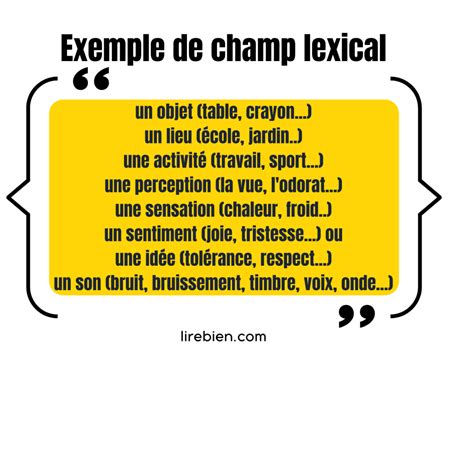 Champ Lexical Définition Simple Et Exemples