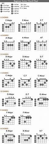 Beginner Chords For Guitar Images