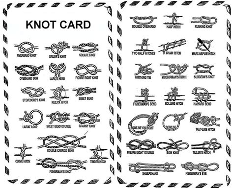 the instructions for knott card are shown in black and white with different types of knots