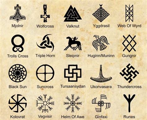 Tatuajes Vikingos Los Simbolos Y Su Significado Infografias Y Images