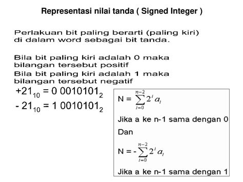 Unit Aritmatika Ppt Download