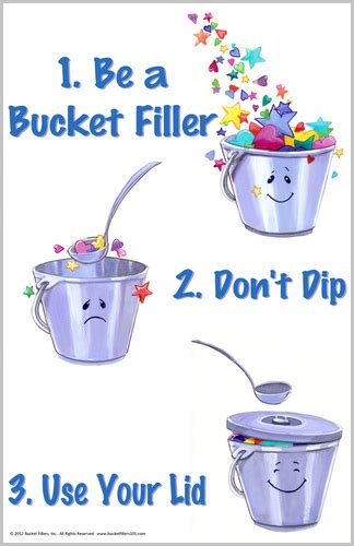 Collection Of Have You Filled A Bucket Today Png Pluspng