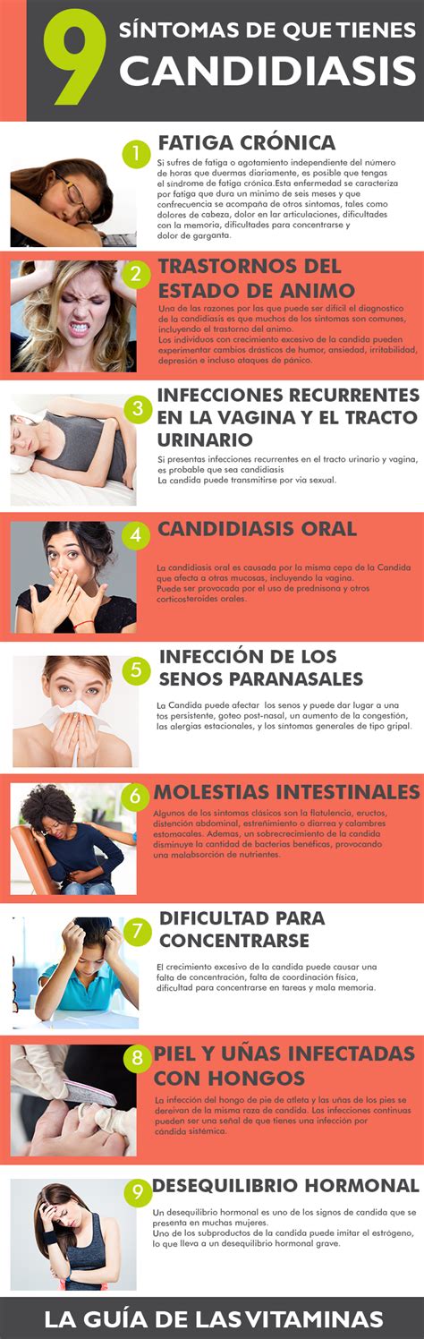 Síntomas De La Candidiasis Y Cómo Tratarla La Guía De Las Vitaminas