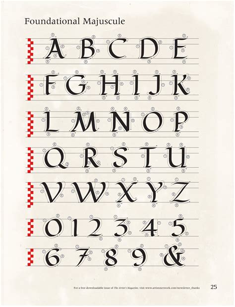 Foundational Majuscule Lettering Lettering Alphabet Learn Calligraphy