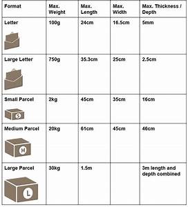 Royal Mail Parcel Size Guide From The Packaging Pro 39 S Springpack