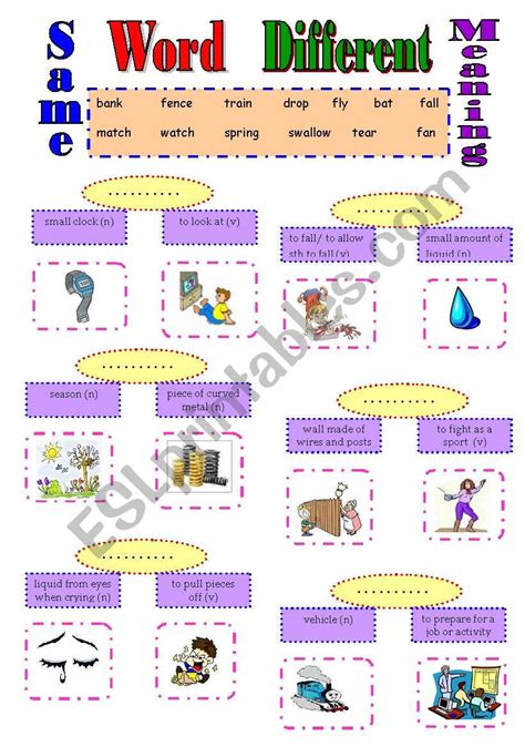 SAME WORD-DIFFERENT MEANING (2 pages) - ESL worksheet by hoatth