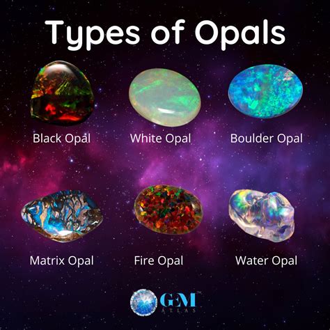 Different Opal Chart