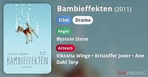 Bambieffekten (film, 2011) - FilmVandaag.nl