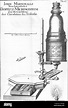Microscopio del siglo 18. Ilustración histórica de un microscopio ...