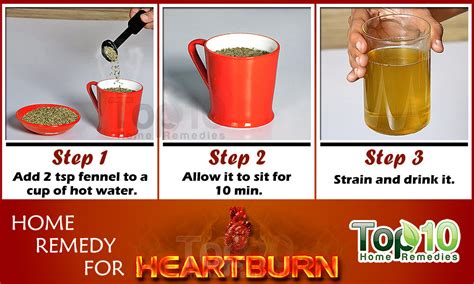 The acv trick for heartburn is used by many people. Home Remedies for Heartburn | Top 10 Home Remedies