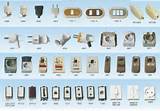 Images of Egypt Electrical Plugs