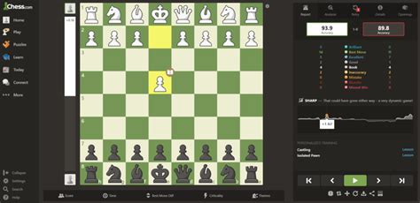 Lichess Vs Battle Of The Top 2 Chess Websites