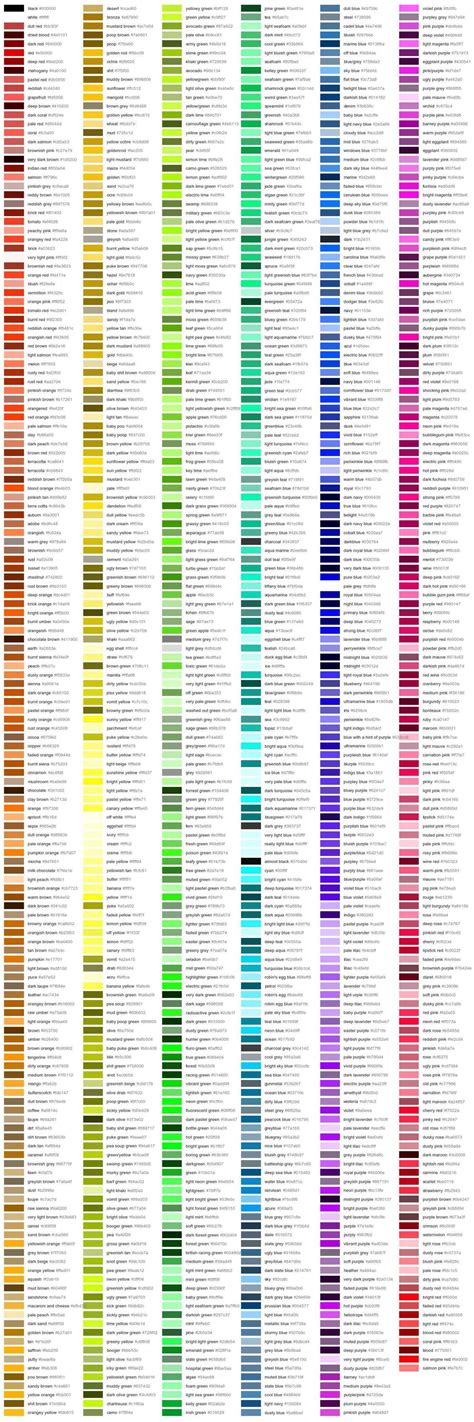 Named colors in matplotlib - ExceptionsHub