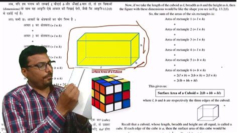 Maths Mathematics Cube And Cuboid Formula Of Area Difference Between