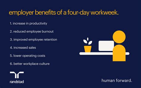Is A Four Day Workweek The New Normal For Employees Randstad Singapore