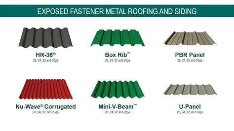 Corrugated Aluminum Roofing Panels Patterns