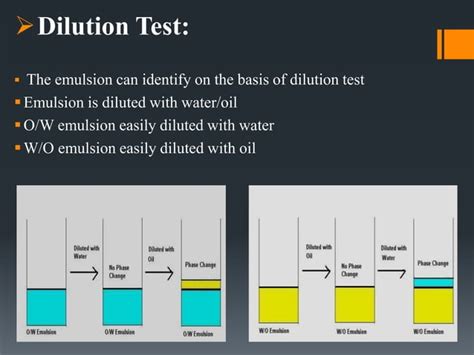 Test For Identification Of Type Of Emulsion