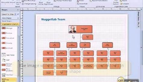 visio org chart excel