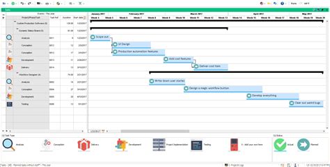 Production Scheduling Software & Management Solutions | Visual Planning