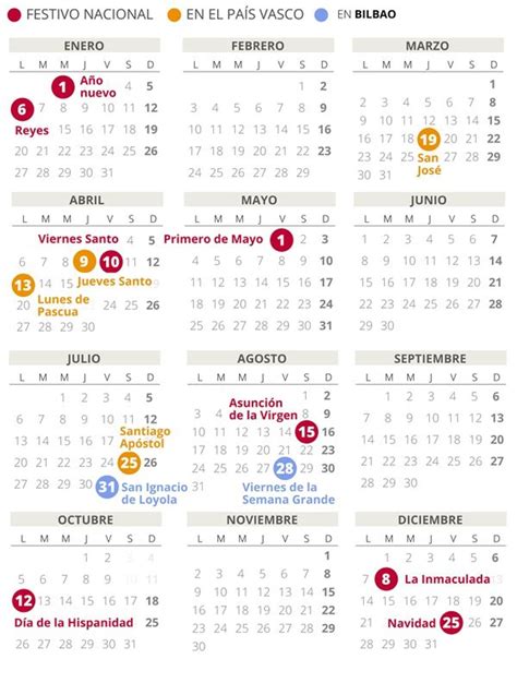 Calendario Laboral 2022 Bizkaia 2022 Spain