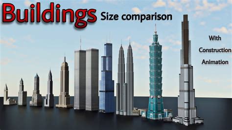 These countries are showing their power by buildings skyscrapers and towers that dwarf the former tallest buildings in the world like the empire state building and the world trade center in new york city and willis tower. Tallest Buildings In The World Size Comparison 3D ...