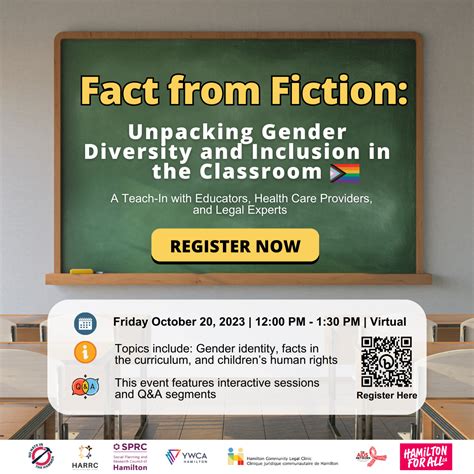 fact from fiction unpacking gender diversity and inclusion in the classroom sprc hamilton