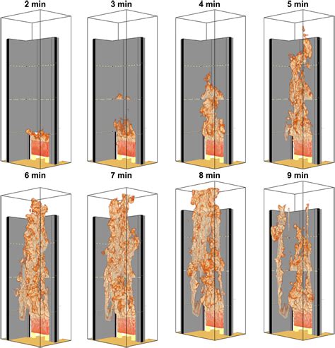 Numerical Simulation Of The Fire Behaviour Of Facade Equipped With
