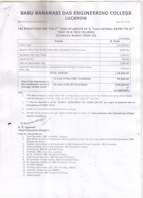 Fee Structure 2019 20 Bbdec