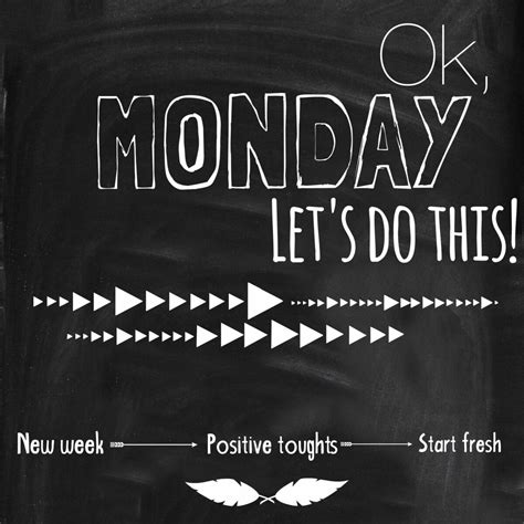 Positive Start Of The Week Quotes Shortquotescc