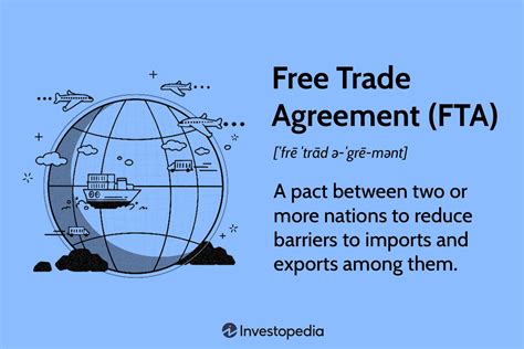 Free Trade Agreement Fta Definition How It Works With Example