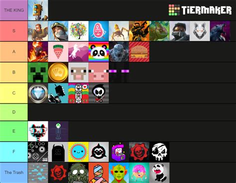 Xbox One Gamerpics Read Desc Tier List Community Rankings Tiermaker