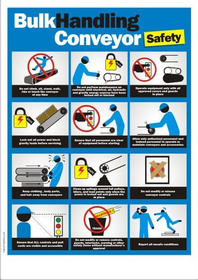 Warehouse Safety Posters Bundle 6 Pack Safety Signs 4