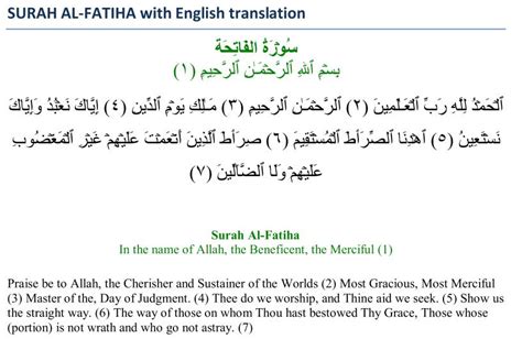 SURAH AL FATIHA With English Translation Islamic History