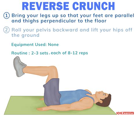 Reverse Crunch Benefits How To Do Tips Variations
