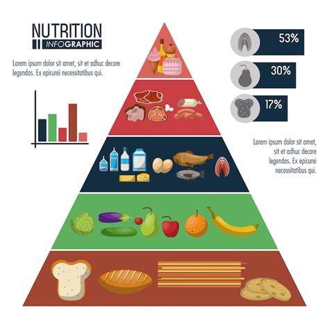 Nutrición Y Pirámide De Alimentos Infografía Vector Premium