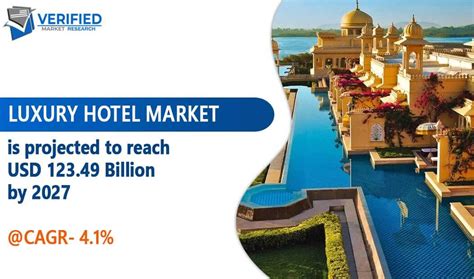 Luxury Hotel Market Size Share Trends Opportunities And Forecast