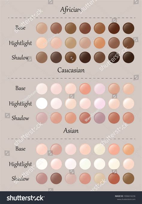 Color Chart For Skin Tone