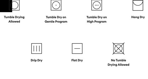 Laundry Symbols A Complete Guide Steamery