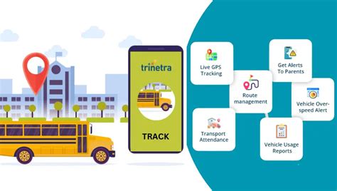 School Bus Tracking System Track And Manage Your School Bus