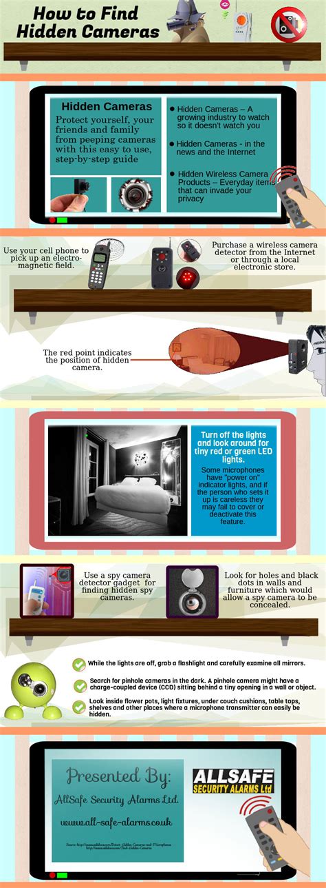 How To Find Hidden Cameras Planted In Any Room Infographic Bit Rebels