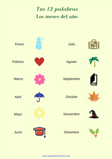 Learn Spanish Aprender Español Los Meses Del Año Spanish Courses