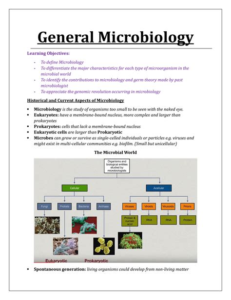 General Microbiology Notes On All Lectures General Microbiology