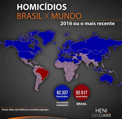 geo conceição cresce o nÚmero de homicÍdios no brasil em meio À crise social