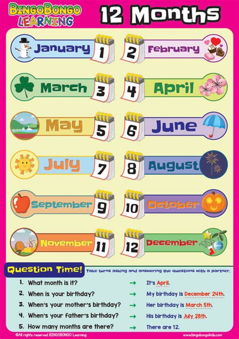 Months Of The Year Poster For The School And Classroo