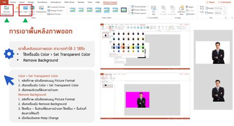 นำพื้นหลังภาพออกด้วย Powerpoint สอนให้คุณทำ Powerpoint เป็นเรื่องง่ายๆ